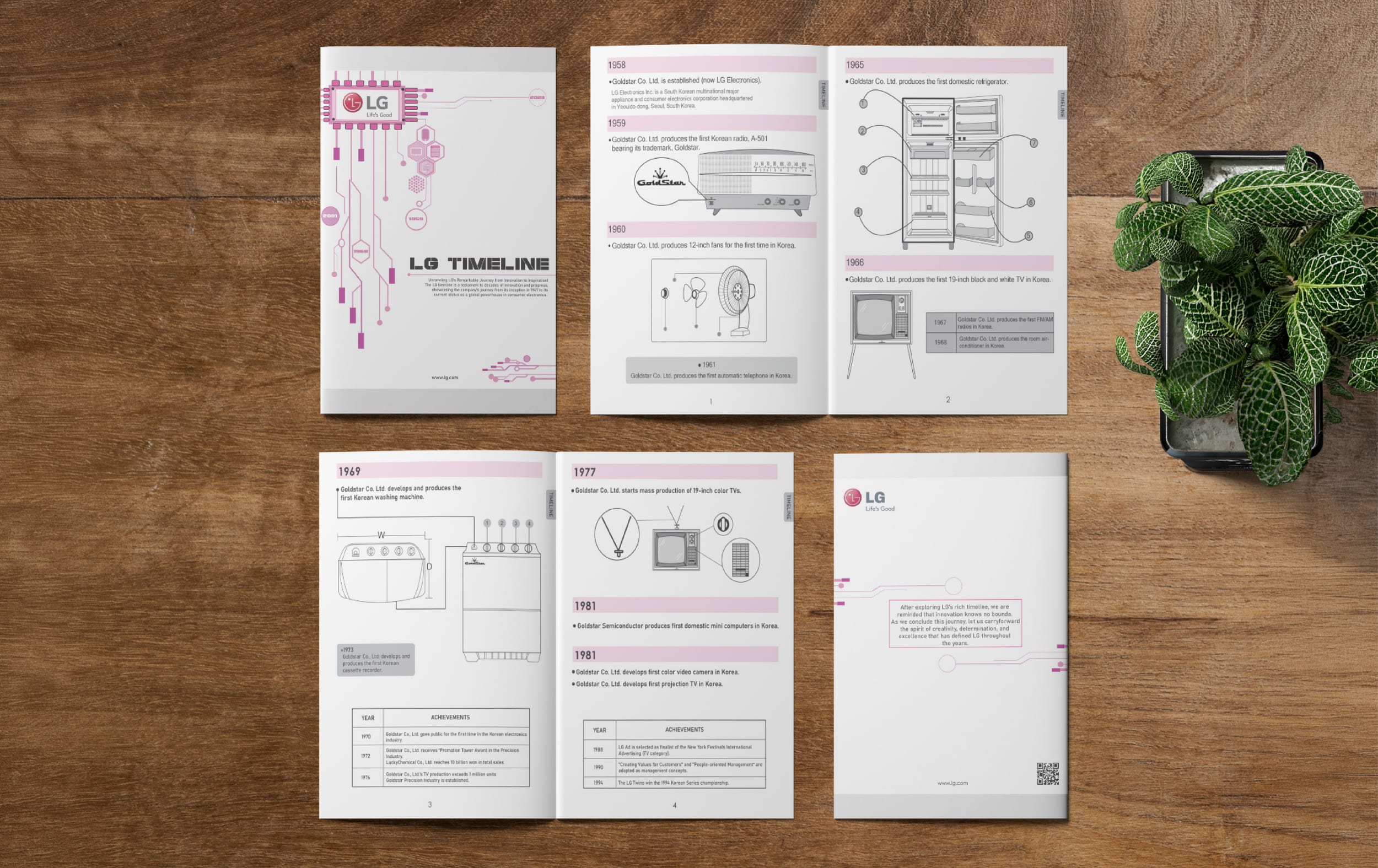 LG Timeline 5